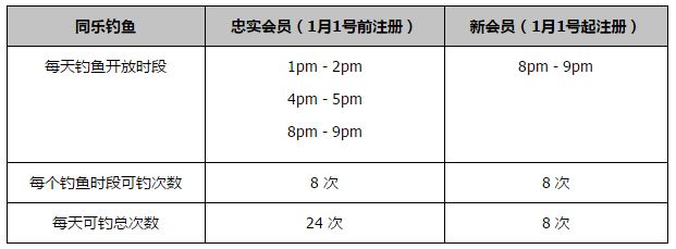 男孩乔治·菲姆的父亲在一次试飞中因变乱身亡，从此爱打篮球的乔治性情变得内向寡言，在黉舍常常被同窗嘲讽和取笑。在搬场的路上他碰见了金毛猎犬巴迪，它方才解脱主人的凌虐。乔治回家今后，在后院的篮球场上打篮球的时辰再次碰见巴迪，并发现巴迪也喜好玩篮球。后来他将巴迪带回家，起头了新的糊口。他的性情起头产生了改变。偶尔的一次扳谈中，他发现和本身一路扫除卫生的黑人年夜叔竟然是曾的闻名球星阿瑟。阿瑟使他的球技蒸蒸日上，并教会了他良多做人的事理。在一次角逐中，巴迪的主人在电视上看到了这只会打篮球的狗本来就是他的，因而前